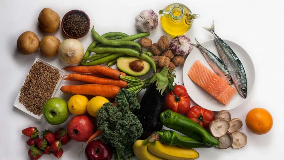 Mediterranean Diet Food And Nutrition List Mediterranean Diet Food And Nutrition List